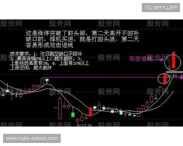 尼日利亚攻击线实力强劲,传控节奏提升明显 尼日利亚攻击线实力强劲,传控节奏提升明显