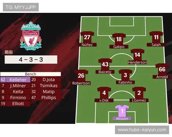 纽卡评估后场补强 纽卡评估后场补强